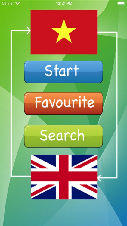 Learn Vietnamese Conversation