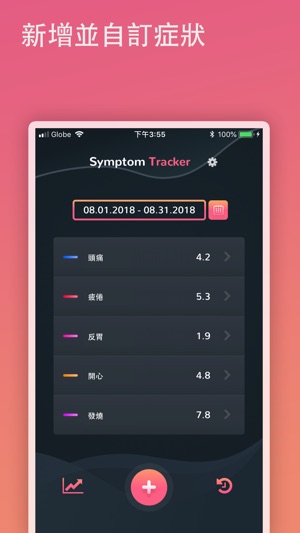 症狀追蹤工具:健康追蹤工具(圖3)-速報App