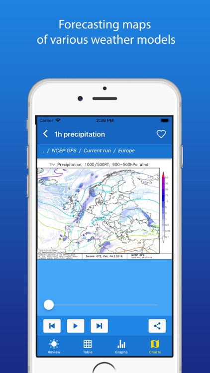 Meteo Adriatic screenshot-3