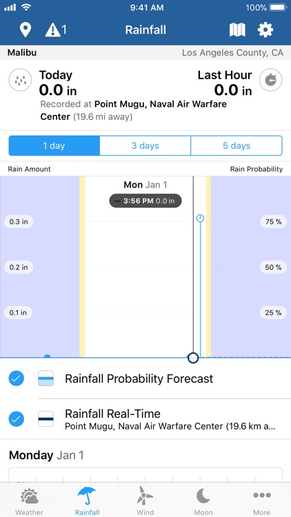 WillyWeather