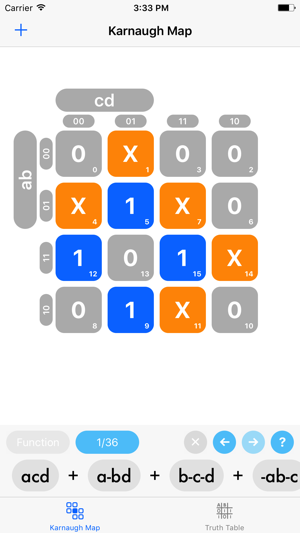 Karnaugh Map Advanced