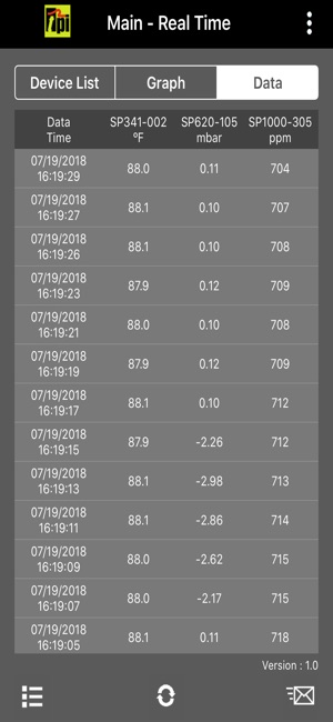 TPI Smart Probe(圖3)-速報App