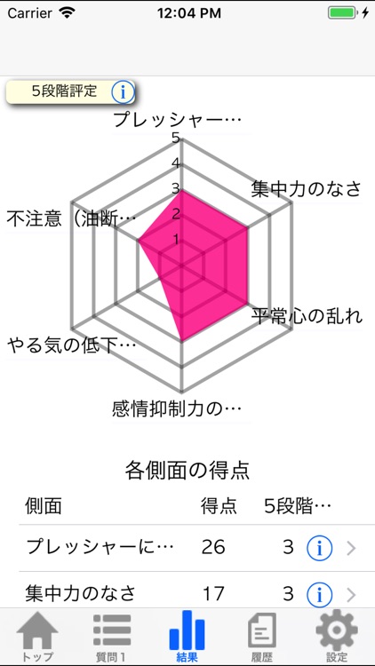 テニス選手のためのメンタルマネジメント