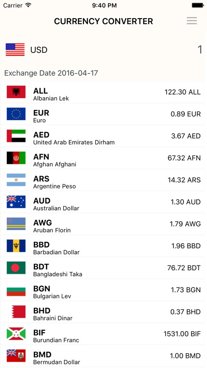 Currency Converter Time screenshot-0