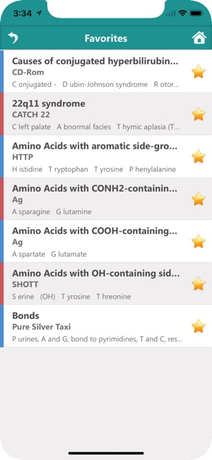 Biochemistry Mnemonics(圖4)-速報App