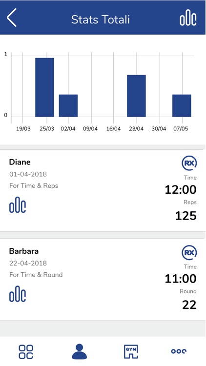 Il Nespolo A.S.D. screenshot-5