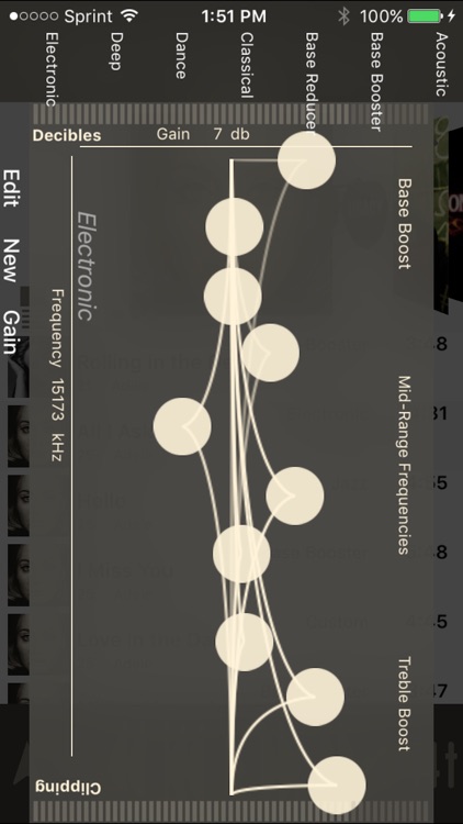 Auto Equalizer Mp3 Player