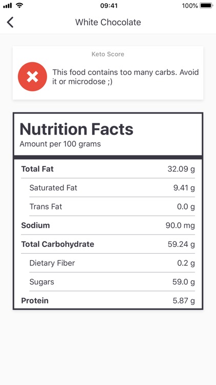 Keto - App screenshot-4