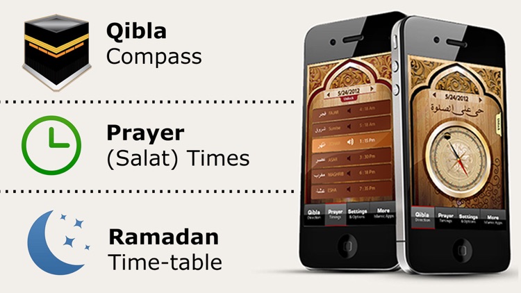 Islamic Qibla - Prayer Times screenshot-0
