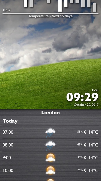 What's The Weather screenshot-4