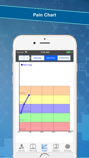 Pain Tracker(圖2)-速報App