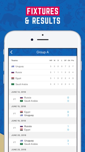 LiveScore: World Football 2018(圖4)-速報App