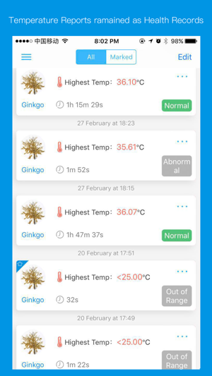 CarePatch International(圖1)-速報App