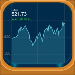 Nutshel Stocks - Fundamental Analysis for Investors