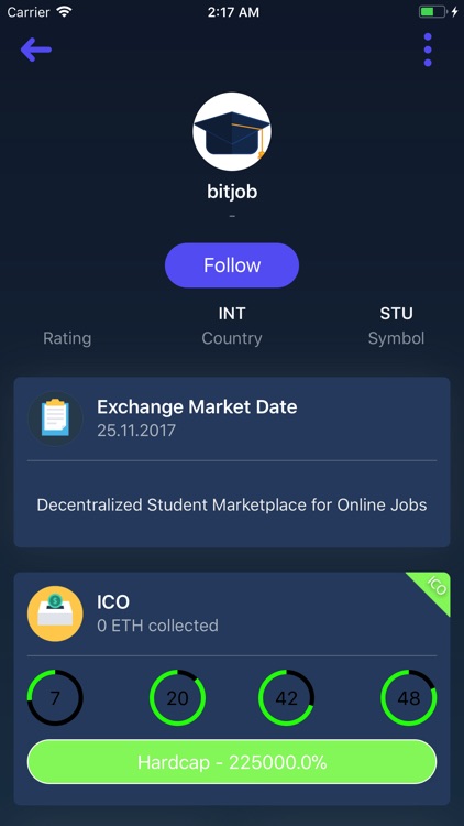 ICO Tracker