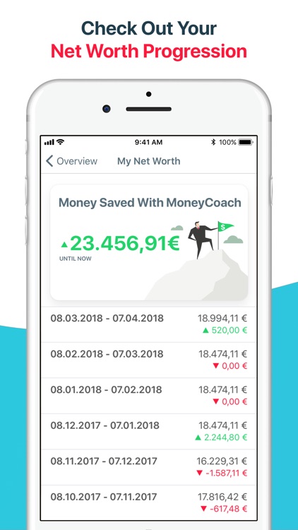 MoneyCoach - Budget & Expenses screenshot-3