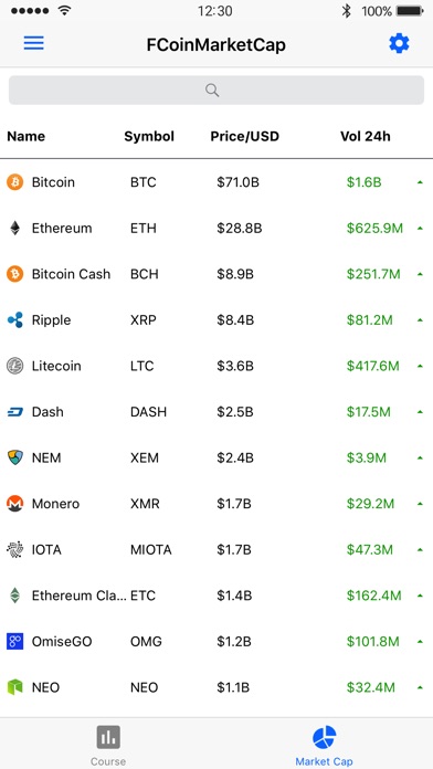 CMC coin rates screenshot 3