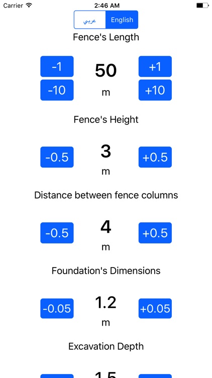 Boundary Cost