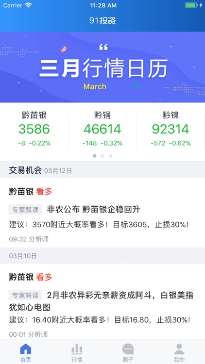 91投资-全球期货行情分析