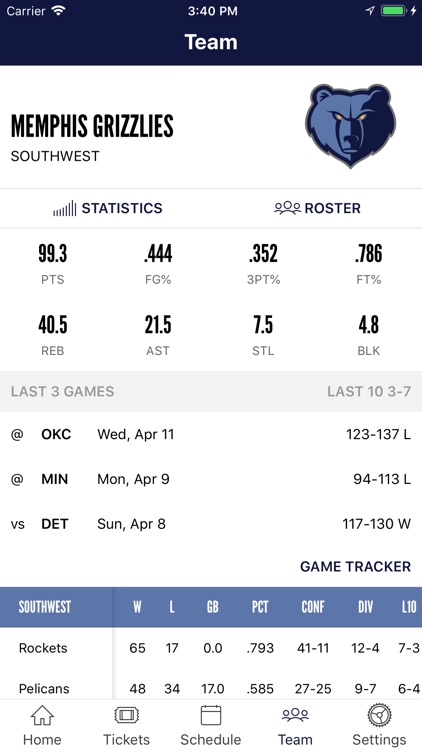 Memphis Grizzlies screenshot-4