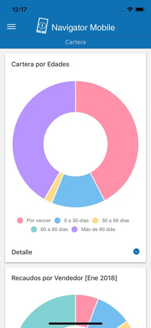 Ofima Navigator Mobile(圖3)-速報App