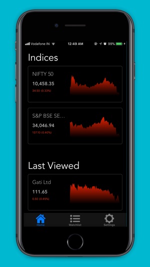 Stock Manager - NSE(圖1)-速報App