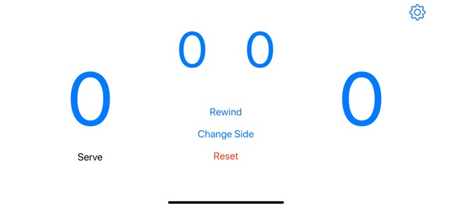 Simple Table Tennis Scoreboard