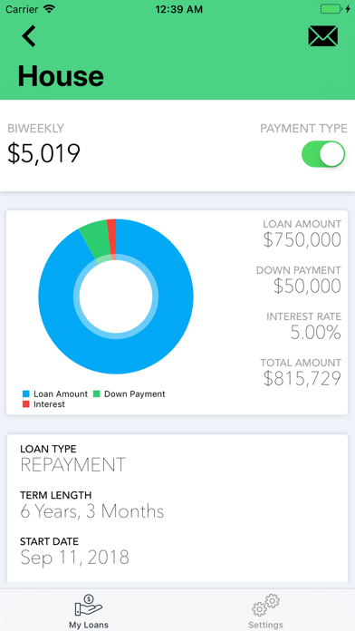 Loan Calculator - Loan Calc + screenshot 3
