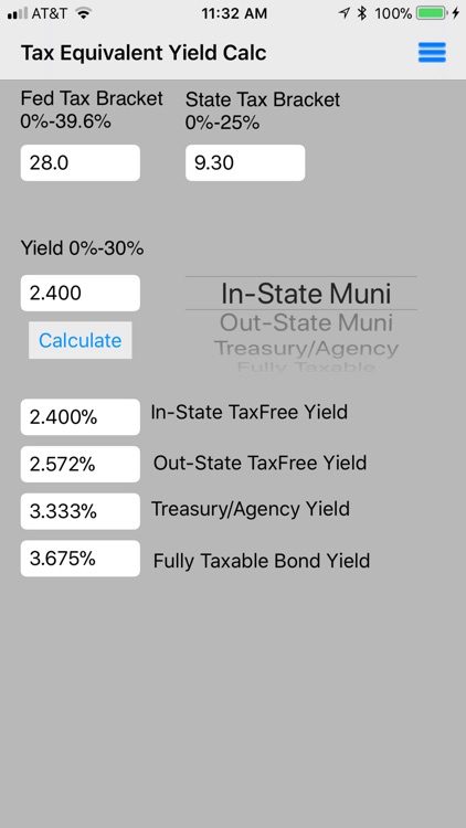 Tax Equivalent Yield Calc