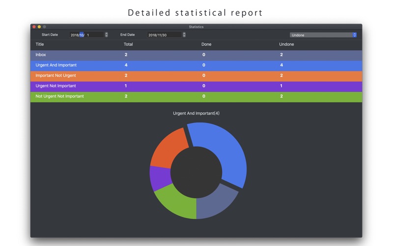 Скриншот из Focus Todo-Task Matrix Manager