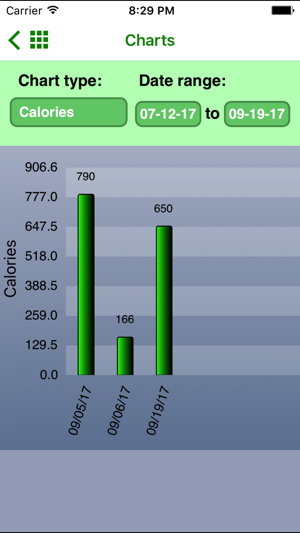 Expecting Nutrition(圖4)-速報App