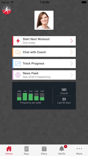 Fit Trainer.(圖2)-速報App