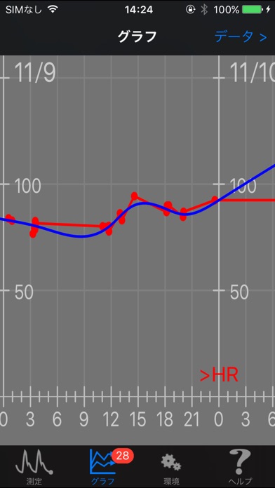 iPhysioMeterのおすすめ画像2