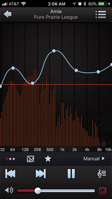 Denon Audio