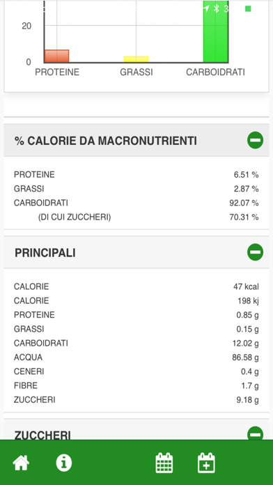 How to cancel & delete KCalorie from iphone & ipad 4