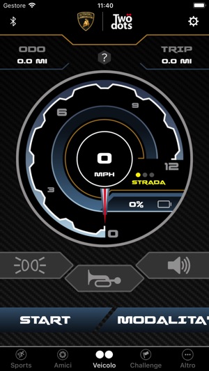 Glyboard Corse