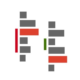 Ru-ticker FootPrint Chart