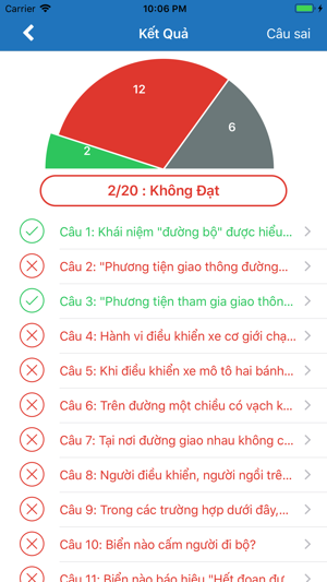 Thi Bằng Lái xe(圖3)-速報App