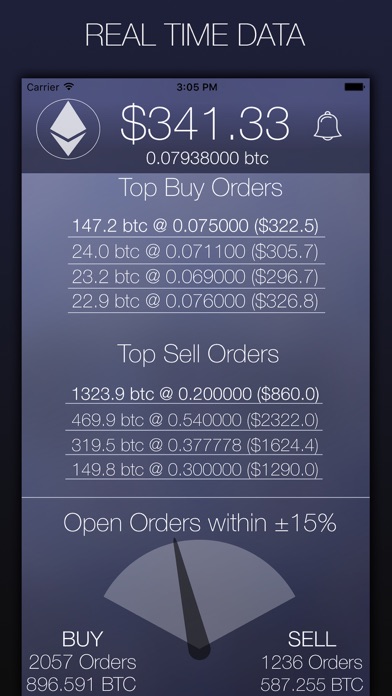 My Ethereum - CryptoC... screenshot1