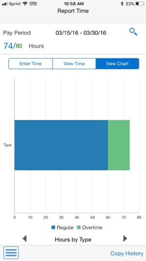 EE Time Entry Phone for JDEE1(圖4)-速報App