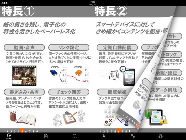 SmartManual(圖4)-速報App