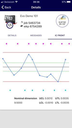 Agathon LiveStatus(圖3)-速報App