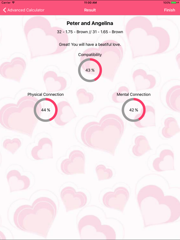 When will i find love calculator