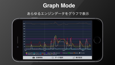 eMotion for Mobile screenshot1