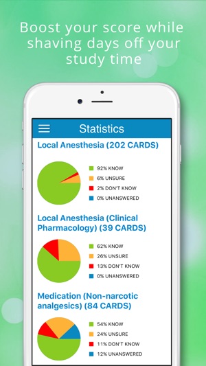 NBDE Dental Board-Oral Surgery(圖4)-速報App