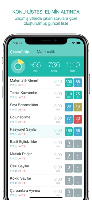 Konu Takip - YKS, TYT(圖2)-速報App