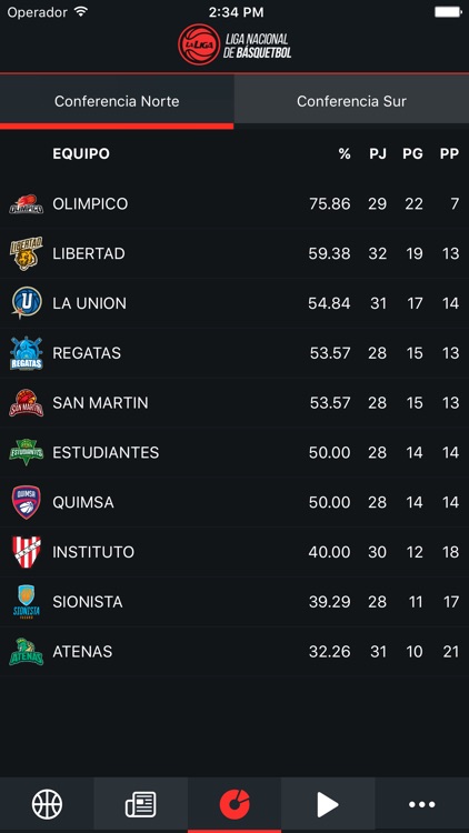 La Liga Resultados screenshot-3