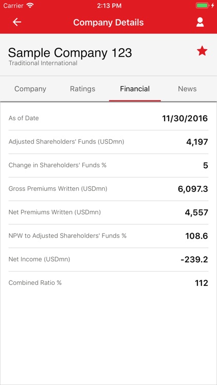 MarketReView