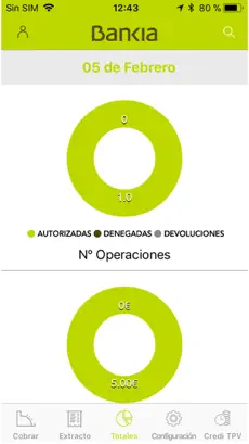 Imágen 5 Bankia TPV Móvil iphone