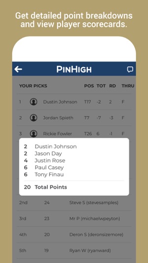 PinHigh - Fantasy Golf(圖5)-速報App